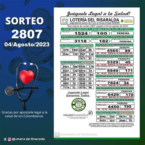 loteria de risaralda resultados